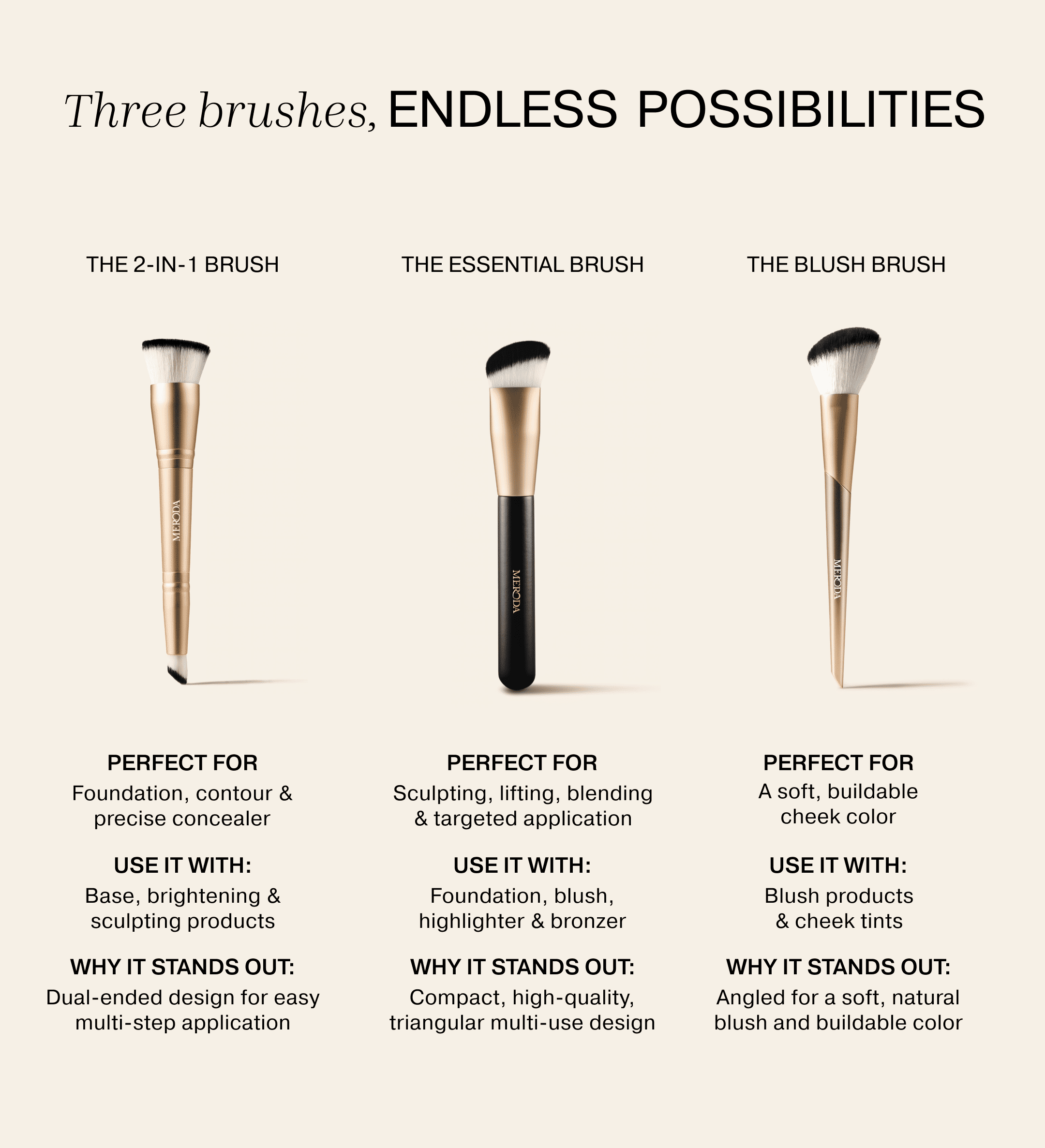 The Essential Brush - Image 5
